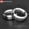 R49 Inconel625 Oval Ring Gasket Material